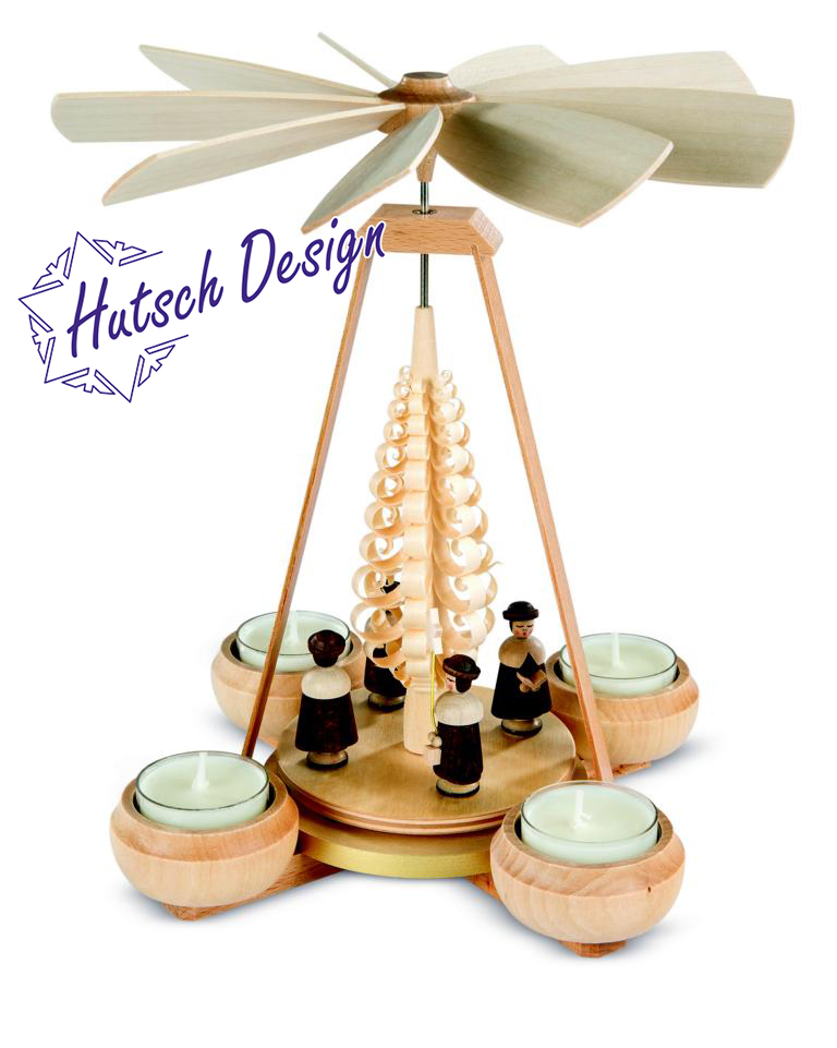 Pyramide klein, Kurrende